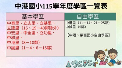 中港國小115學年度學區一覽表
