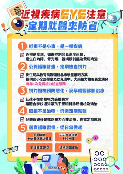 近視宣導3