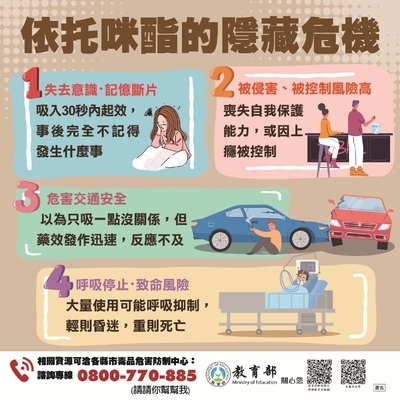 校園防制新興菸品宣導公告圖片